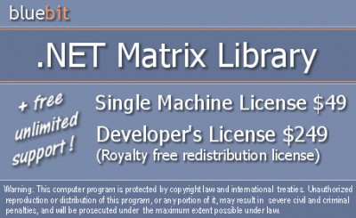 .NET Matrix Library 2.5.5000.8 screenshot