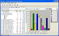 Cyclope Enterprise Printer Monitor 4.0 screenshot