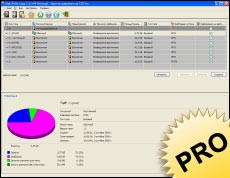 Disk Write Copy Professional Edition 1.0.0.2549 screenshot