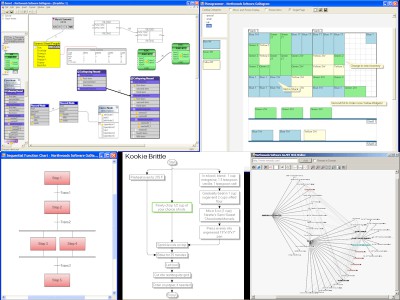 GoDiagram 5.0 screenshot