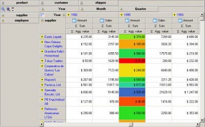 HierCube OLAP library for VCL 4.58 screenshot