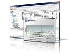 IPSentry Network Monitoring Suite 5.12.202 screenshot
