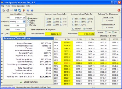Loan Spread Calculator Pro 4.3.00 screenshot