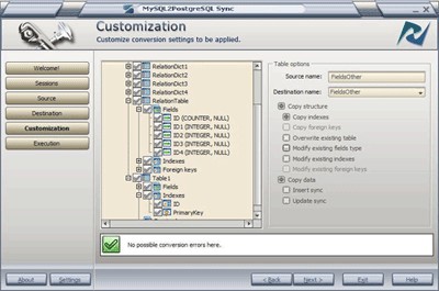 MySQL2PostgreSQL Sync 1.2.0 screenshot