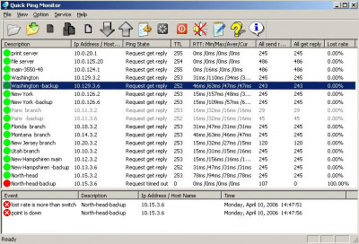 Quick Ping Monitor 3.3.0 screenshot