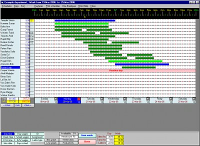 Scheduling Employees 2000 2.8 screenshot