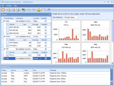 Simple Server Monitor 2.0.5 screenshot