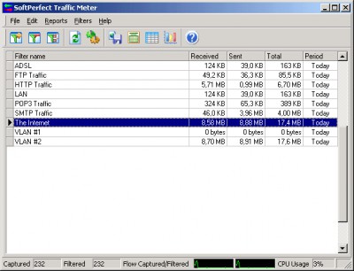 SoftPerfect Traffic Meter 2.0 screenshot
