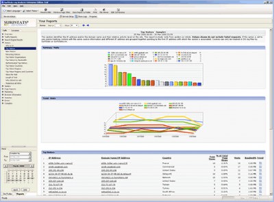 Surfstats Website Traffic Analyzer 2011.9.1 screenshot