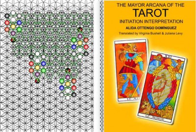 The Major Arcana of the Tarot 1 screenshot