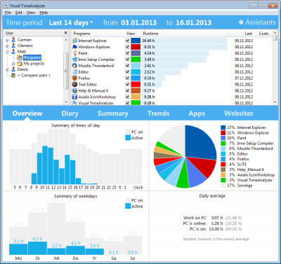 Visual TimeAnalyzer 2.0.c screenshot