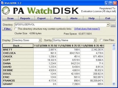 WatchDISK Disk Space Tracker 3.2.28 screenshot