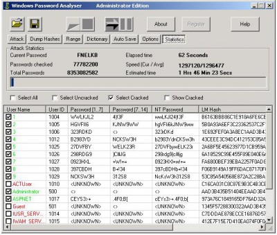Windows Password Analyser 2.1 screenshot