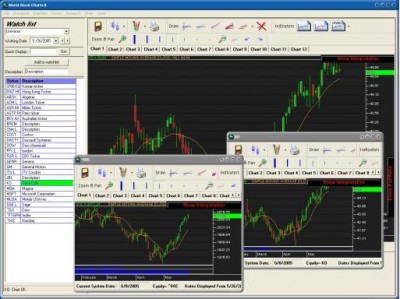 World Stock Charts 2.0.6 screenshot