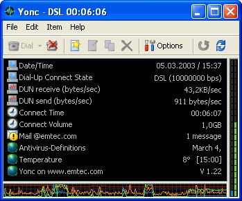 Yonc 1.28 screenshot