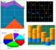 Advanced Graph and Chart Collection for PHP 6.15 Screenshot