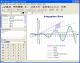 Archimedes Grapher Professional 2.2 Screenshot