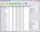 Music Xpert Audio Converter 2.00 Screenshot