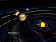 Solar System 3D Screensaver 1.0